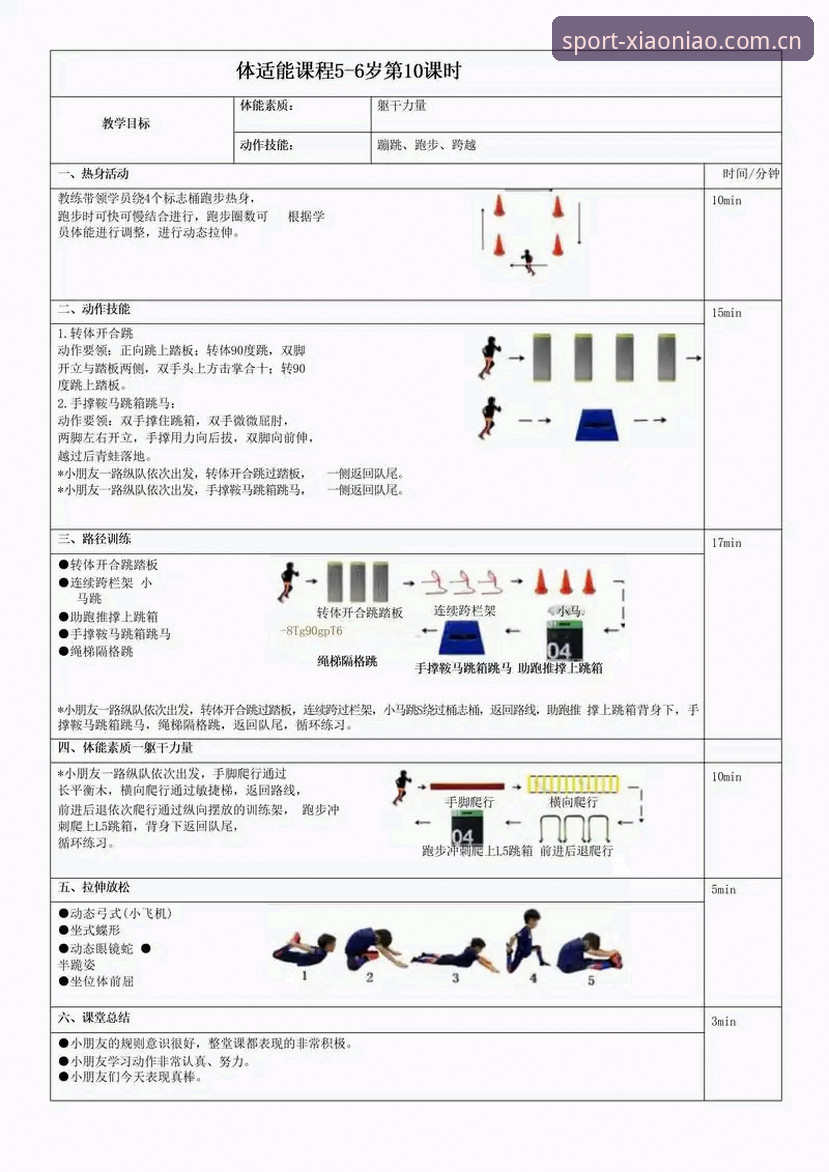 2026小鸟体育健康指南全面解析:运动科技与生活方式的深度融合